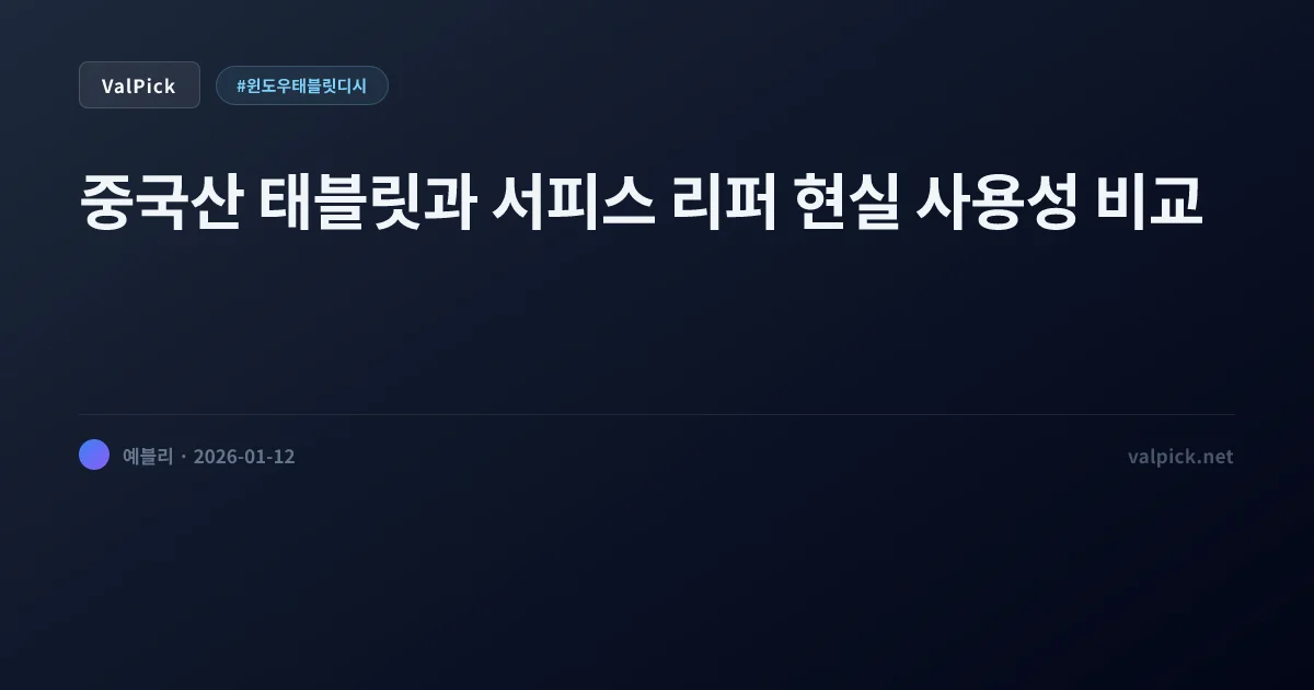 윈도우 태블릿 디시에서 난리 난 10만 원대 장난감: 올도큐브 iWork vs 서피스 고(리퍼) 진짜 쓸만할까?