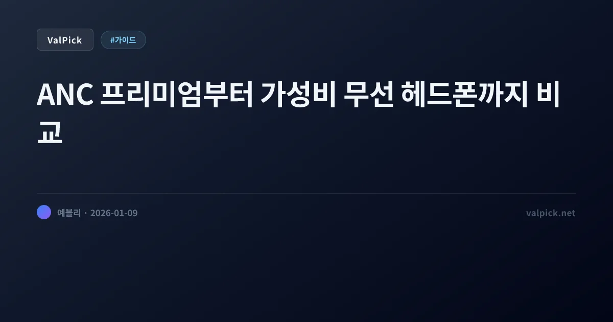 4대 헤드폰 비교: WH-1000XM6 vs BT4000 ANC vs QCY H2 Pro vs ABKO 7.1 USB